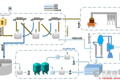 蕪湖海創環?？萍加邢挢熑喂? />
</span>
<span id=